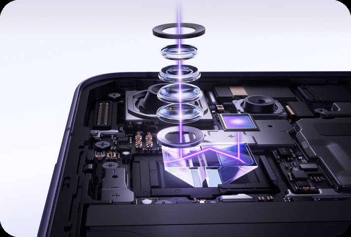 OPPO Reno 13 Pro 5G Camera