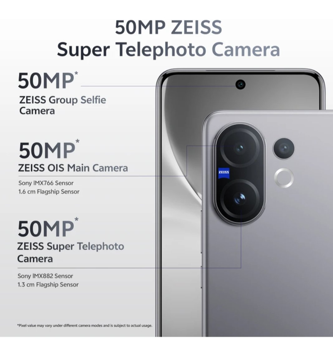 Vivo V60 Pro