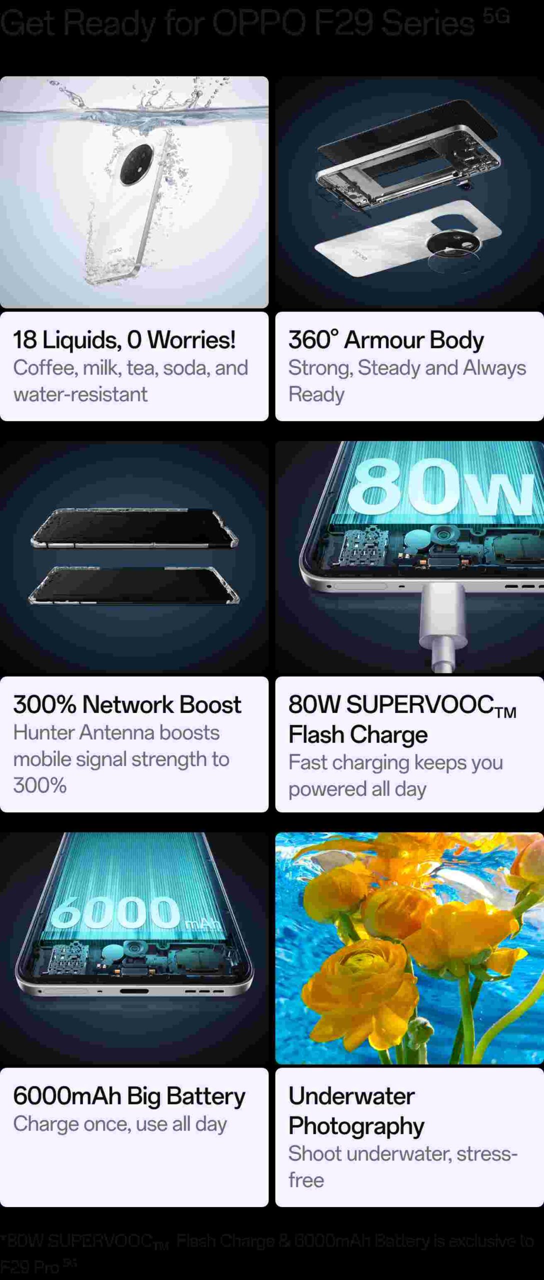 Oppo F29 Pro 5G scaled