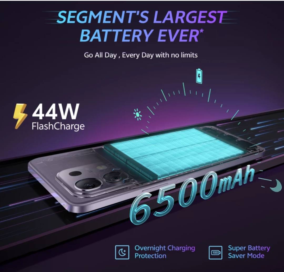 vivo t4x battery